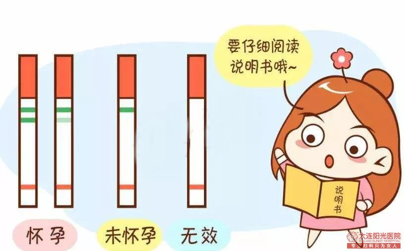 月经不调